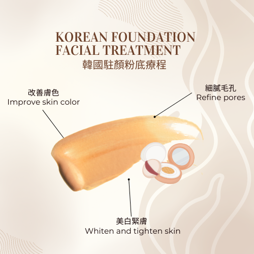 韓國駐顏粉底療程 