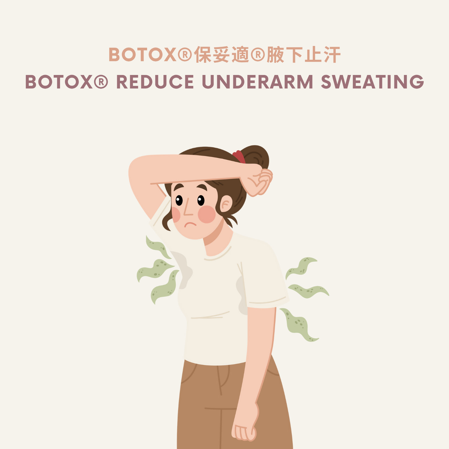 本頁圖片/檔案 - BOTOX®保妥適®腋下止汗