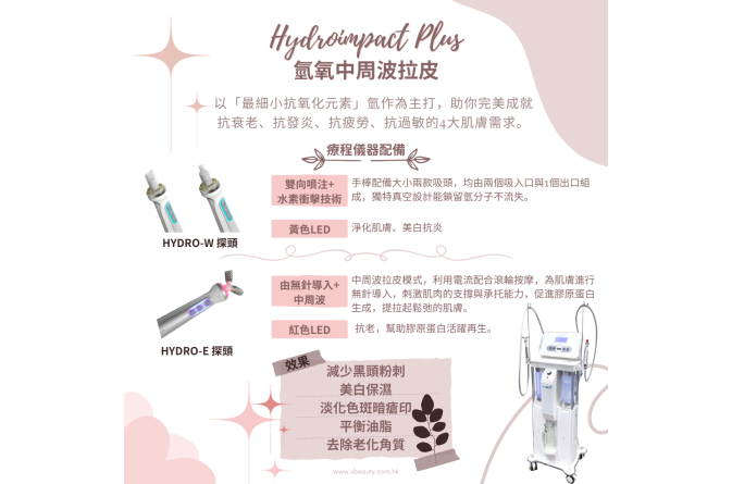 Hydroimpact