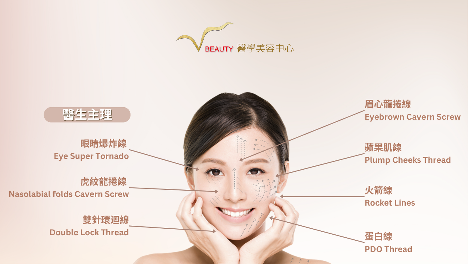 本页图片/档案 - Thread